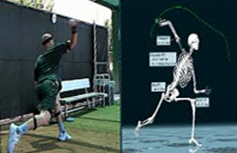 3D动作捕捉系统